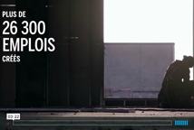 Vidéo corporative du Fonds immobilier FTQ pour ses 20 ans